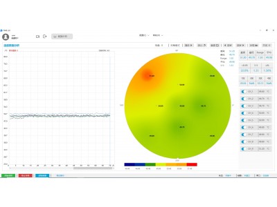 晶圓測溫技術(shù)【TC Wafer】的深度解析與應(yīng)用