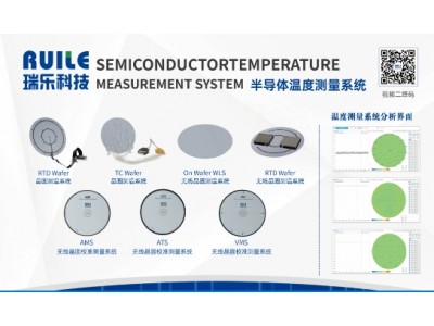 瑞樂半導體系列產品|功能性Wafer|AVS 晶圓型振動量測片