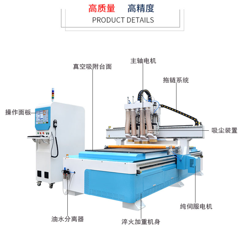新型四工序開料機(圖6)