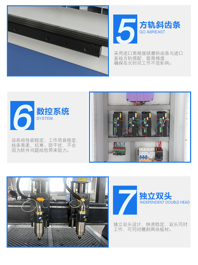 1325雙頭數(shù)控雕刻機（真空吸附）(圖4)