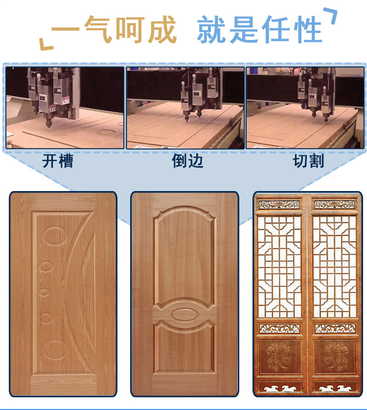 新型四工序開料機(圖2)